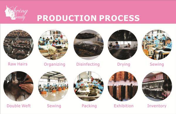 Guangzhou Swing Beauty Products Co.,Ltd company overview - view 2