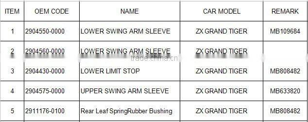 ZX GRAND TIGER Rear Leaf Spring Rubber Bushing 2911176-0100