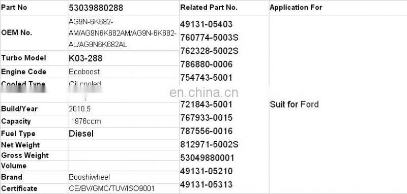 high quality turbo K03-288 53039880288 53039700288 53039980288 53 AG9N-6K682-AM turbocharger for LandRover Ecoboost engine