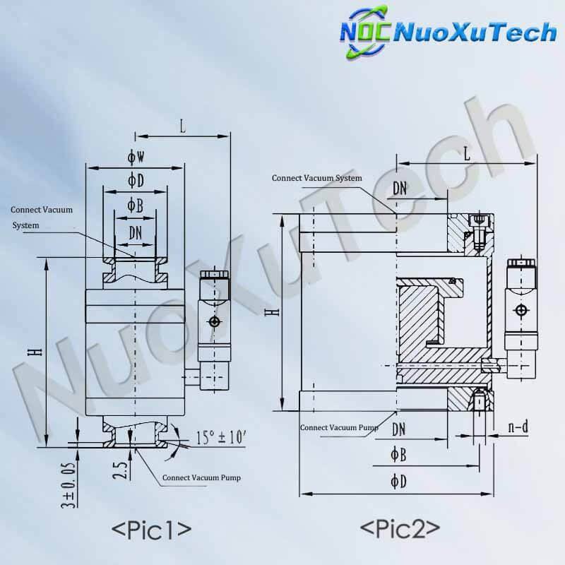 DYC-Q.jpg