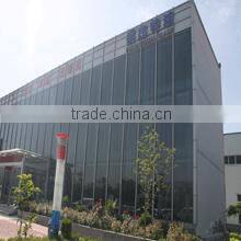 Henan Fuxin Glass Co., Ltd. company overview - view 3