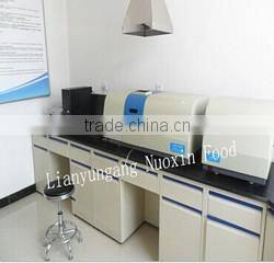 Lianyungang Nuoxin Food Ingredient Co., Ltd. company overview - view 1