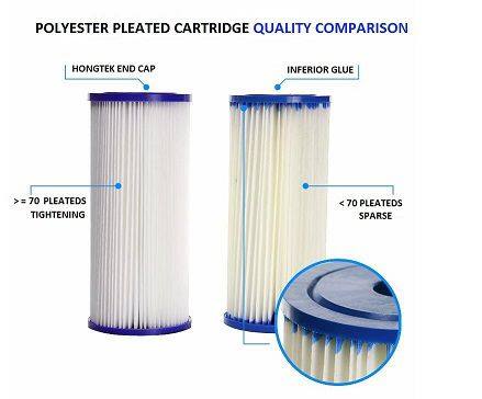 Hongtek Filtration Co. Ltd. company overview - view 4