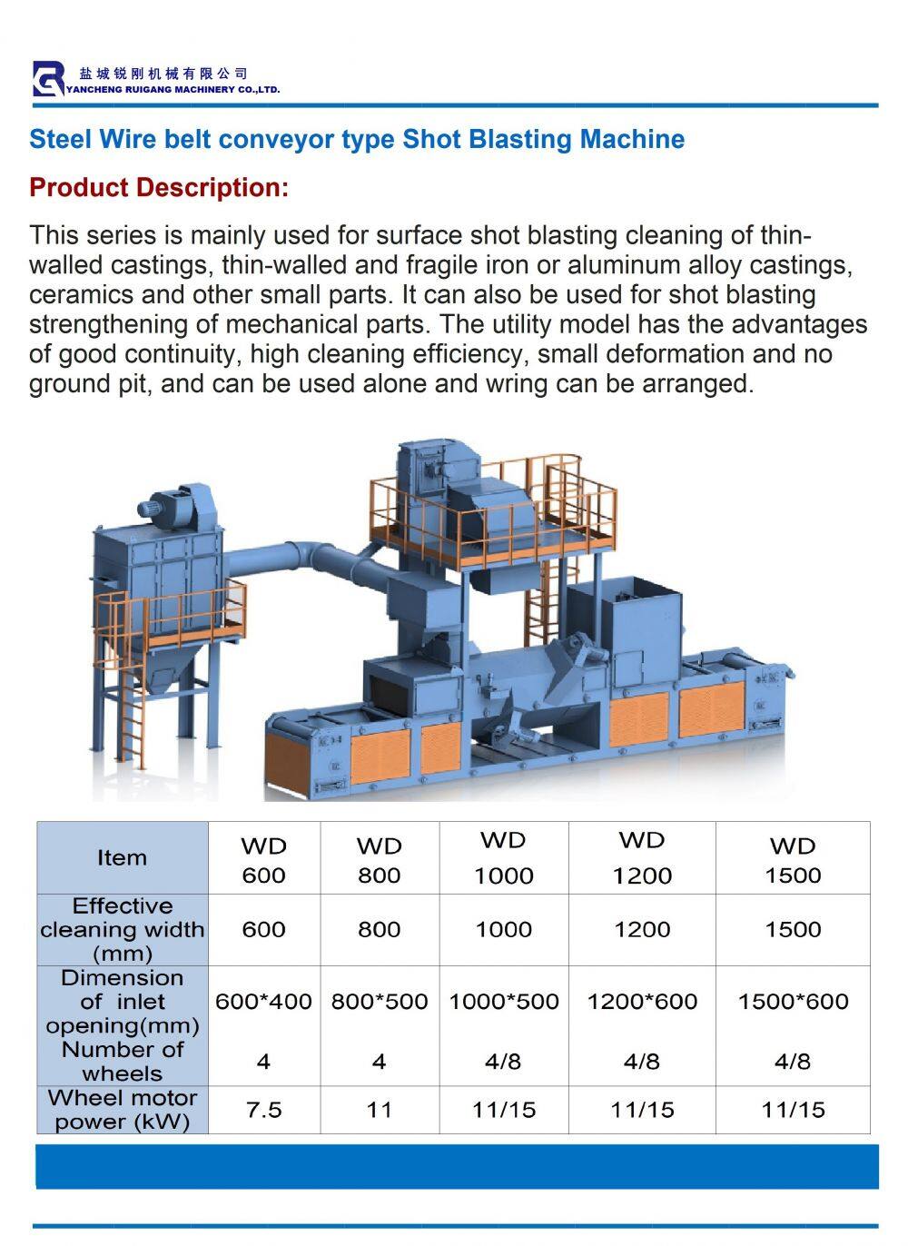 Steel Wire belt conveyor type Shot Blasting Machine.jpg