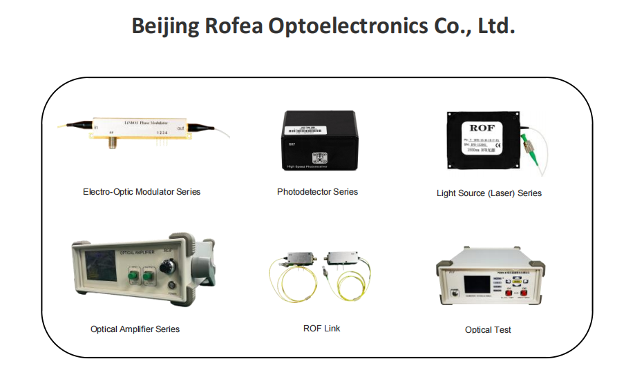 Beijing Rofea Optoelectronics Co, Ltd company overview - view 1