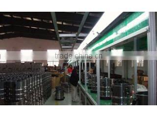 Suzhou Easicare Electric Co., Ltd. company overview - view 1