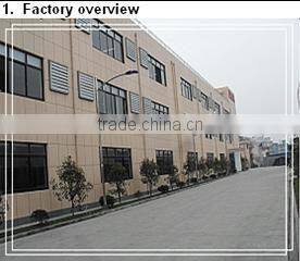 Hangzhou Iwear Garments Co., Ltd. company overview - view 1