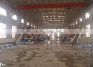 Zhangjiagang City Xinke Machinery Co., Ltd. company overview - view 3