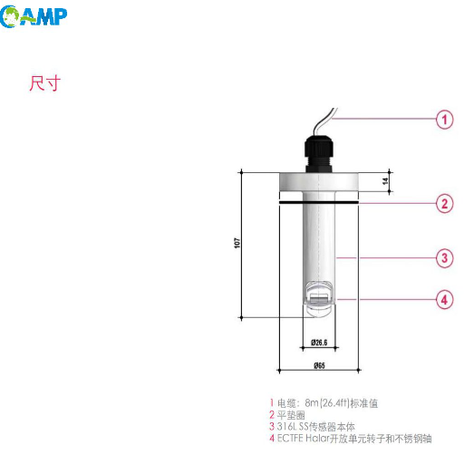 Introduction to Sensors