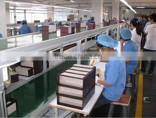 Shenzhen Fortress Industry Co., Ltd. company overview - view 2