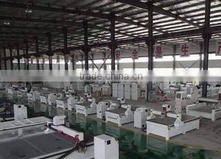 Shandong Yishun CNC Machinery Co., Ltd. company overview - view 1