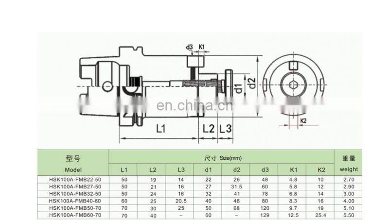 Wholesale NC Tool HSK-FMB NC Tool Handle HSK63A FMB22-100 High Speed Steel Holding Tool Handle