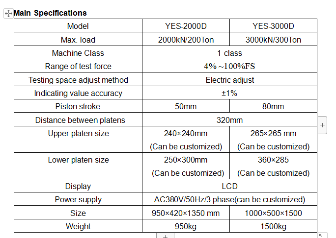 HST YES-2000D 2000KN Digital Brick Cement Concrete Compressive Strength Testing Machine