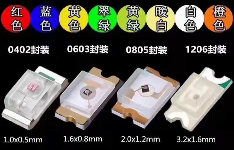 Shenzhen Xinyaoguang Technology Co. , Ltd. company overview - view 1