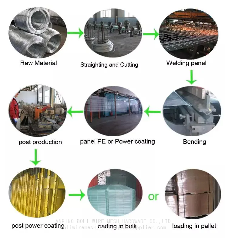 Shengxiang-Hot-Sale-PVC-Coated-3D-Curvy-Welded-Wire-Mesh-Fence