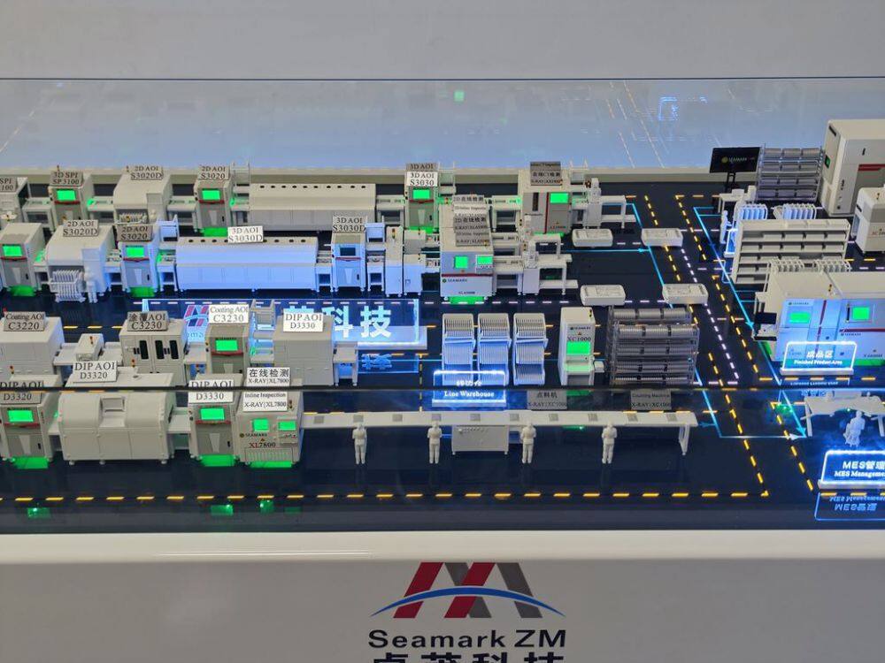 Sand table model for industrial automation production line