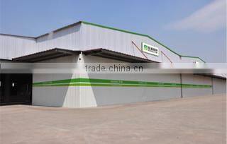 Wuxi Jiazhou Artificial Turf Co., Ltd. company overview - view 2