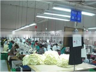 Waywaytex International Company company overview - view 3