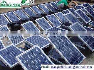 Shanghai Brilliant Solar Co.,ltd. company overview - view 3
