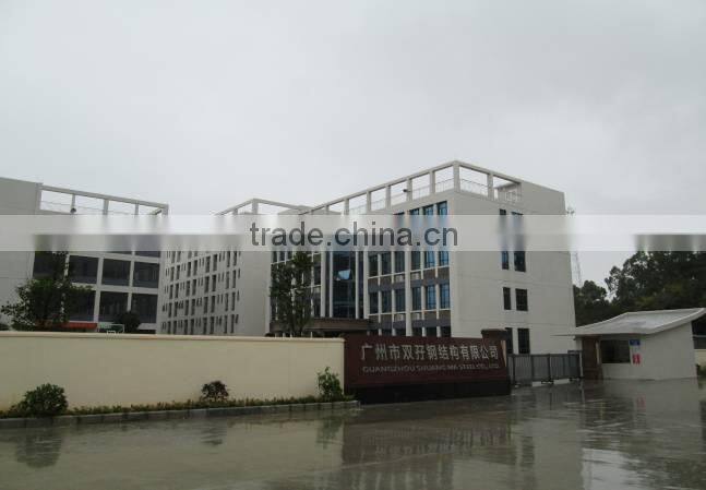 Guangzhou Shuangma Steel Template Co., Ltd. company overview - view 2
