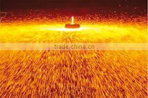 Zibo Fuhe Abrasive Technology Co., Ltd. company overview - view 3