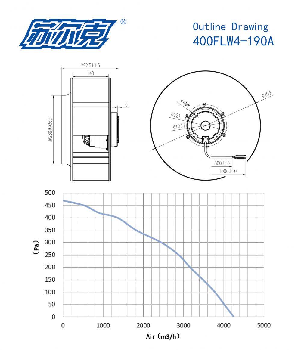 400FLW4-190A外形图
