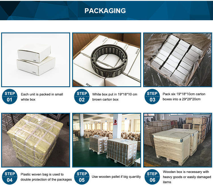 Changzhou Bluen Bearing Co..Ltd company overview - view 1