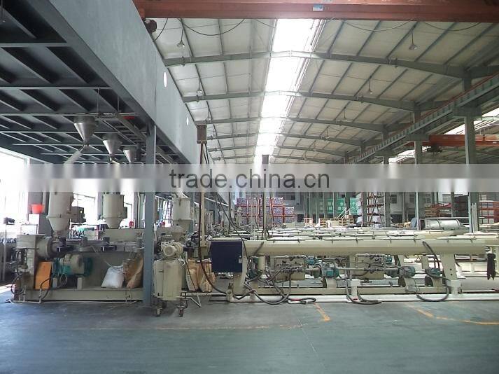 Zhejiang Tianyan Holding Co., Ltd. company overview - view 4