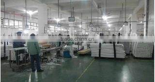 Shanghai Echau Industries Co., Ltd. company overview - view 2