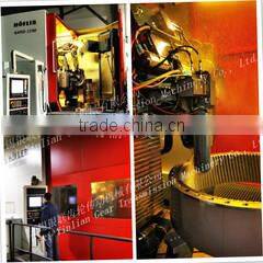 Wuxi Yinlian Gear Transmission Machinery Co., Ltd. company overview - view 3