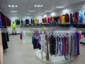 Quanzhou East Sun Garments Co., Ltd. company overview - view 3