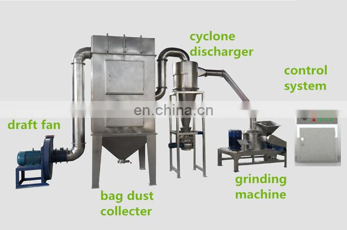 Yam/Cassava/Manioc industrial air classifier Ultra Fine Micron powder pulverizer Grinding equipment pin Mill milling machine