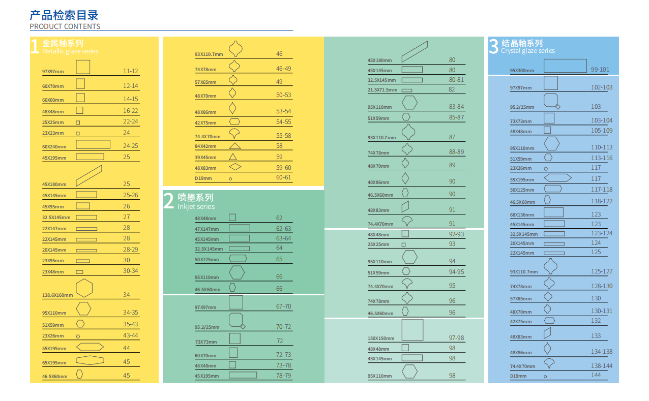 Anyang Zhongkai Building Materials Trading Co., Ltd. company overview - view 4