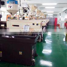 Shantou Yingye Plastics Co., Ltd. company overview - view 2