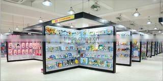 Shantou Zhorya Toys Co., Ltd. company overview - view 2
