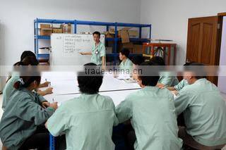 Shanghai Qualitywell Industrial Co., Ltd. company overview - view 3