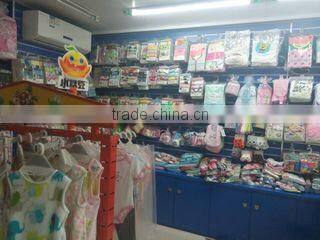Guangzhou Haowei Childrens Products Co., Ltd. company overview - view 3