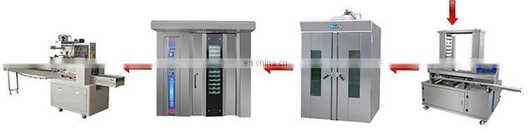 Full-automatic taro puree pastry machine