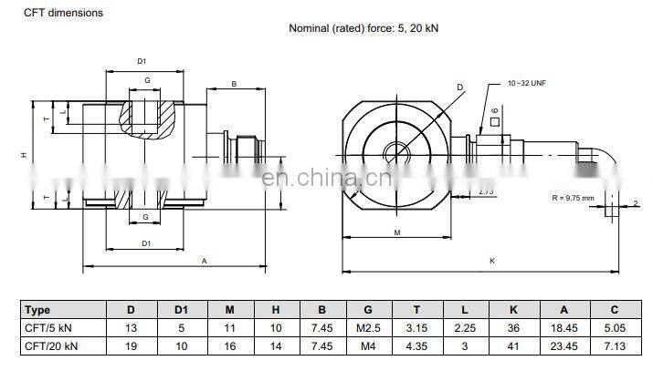 HBM CFT Series Piezoelectric Force Transducer