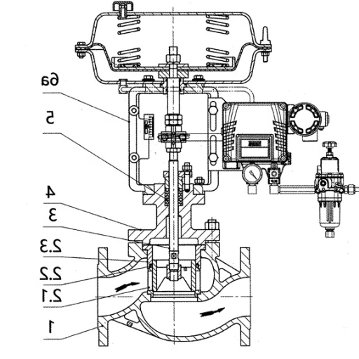 Key Features of Pneumatic Control Valves.png