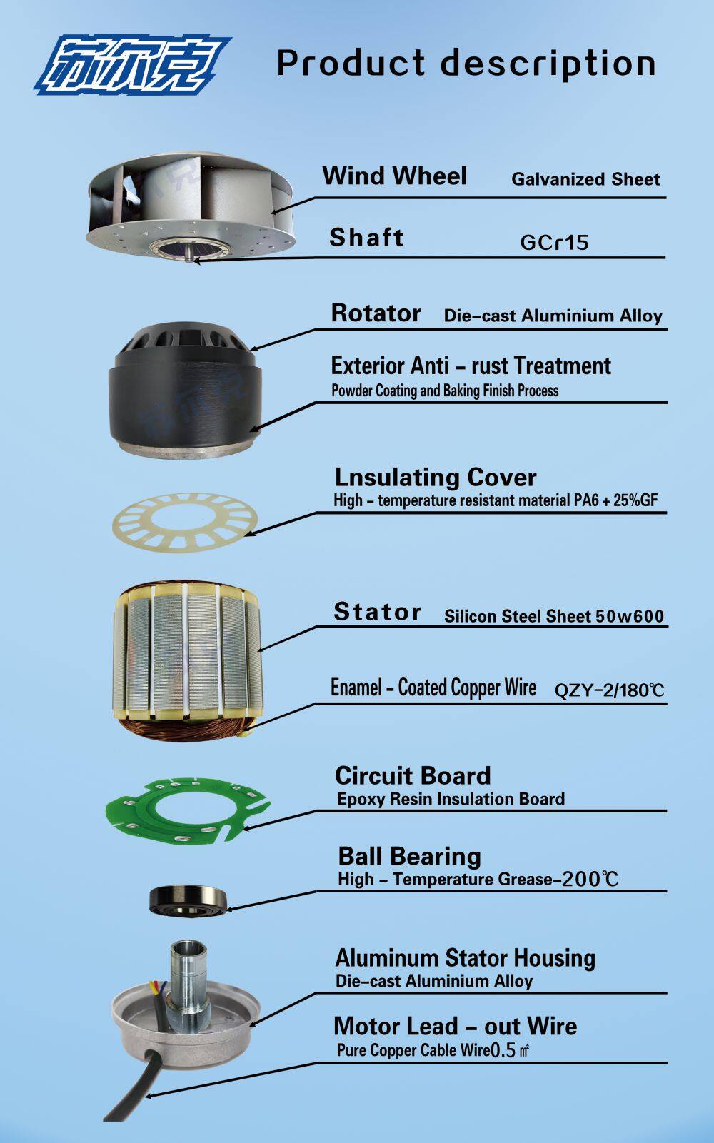 280FLW分解图(英文)