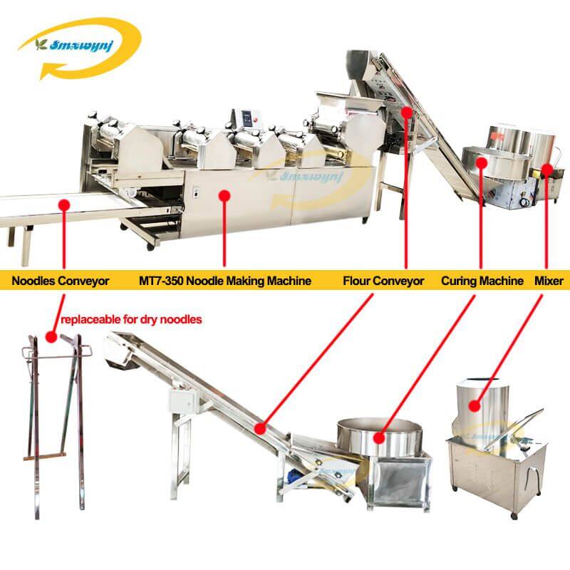 noodle making machine (4)