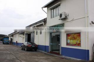 Jiangmen Xinhui Manicye Non-Woven Fibre Products Co., Ltd. company overview - view 1