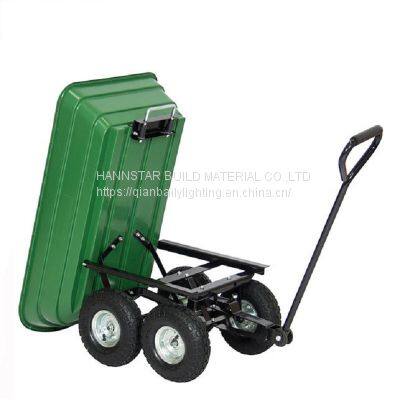 Lawn mower introduction