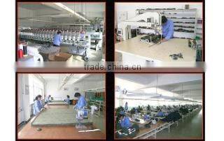 Dalian ACME Apparel Co., Ltd. company overview - view 2