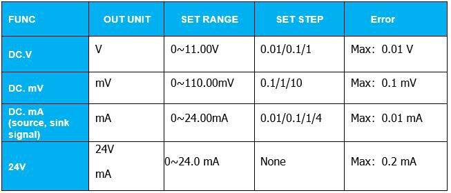 LB78 signal generator parameters.jpg
