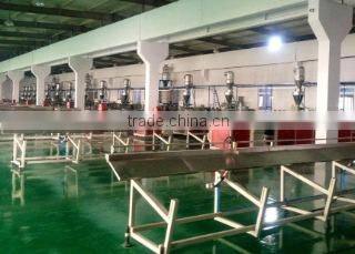 Jiangsu Sino Technology Co., Ltd. company overview - view 2