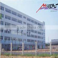 Madly Auto Body Kits & Accessories Co., Ltd. company overview - view 1