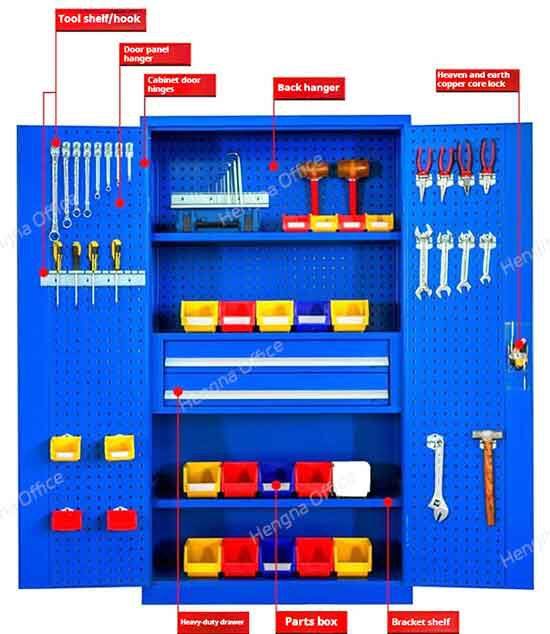 Elektronik-Werkstattorganisation: Präzisions-Werkzeuglagerung für maximale Effizienz
