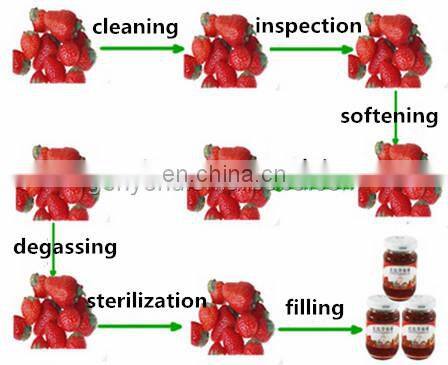 Small Strawberry Paste /Jam/juice production line /machine/equipment